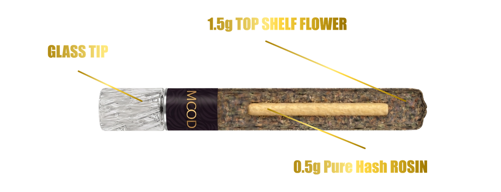 MOOD Extracts pre-roll anatomy: glass tip, 1.5g top shelf flower, 0.5g pure hash rosin